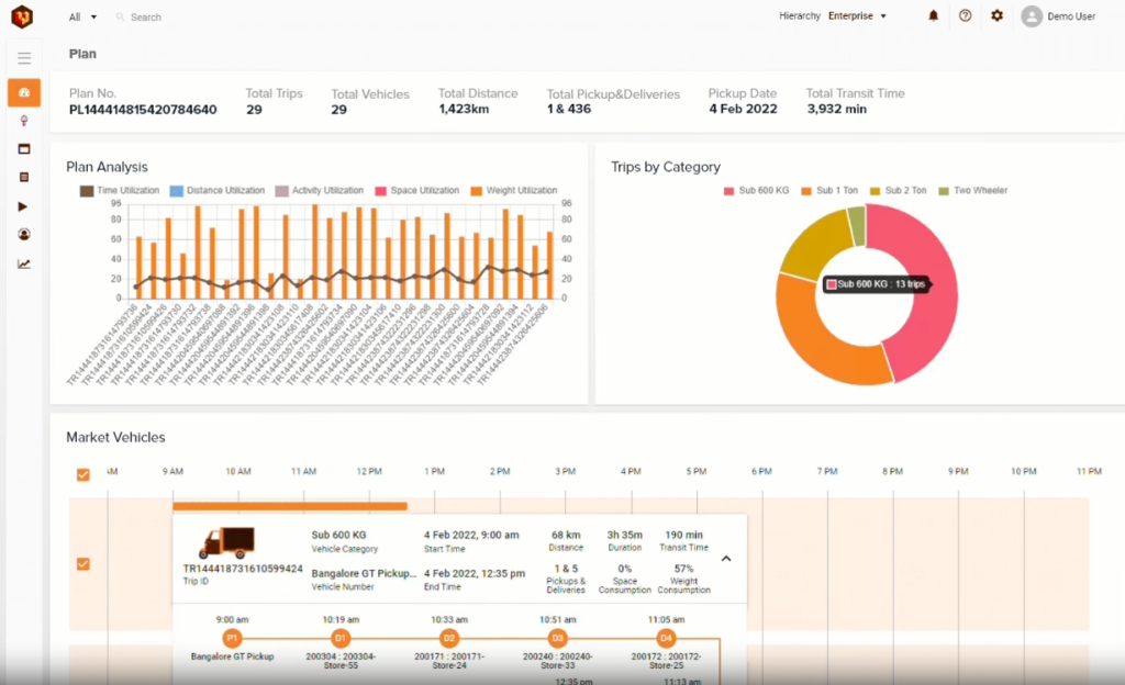 Screen-Shot-2026-02-24-at-2.53.35-PM-1024x624 Mojro Raises $3 Million to Accelerate AI-Driven Supply Chain Transformation