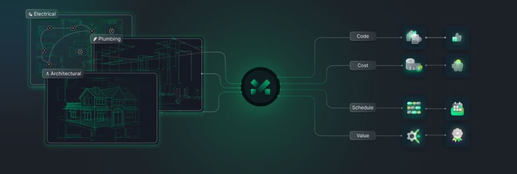 Screen-Shot-2026-02-26-at-3.45.05-PM-1024x346 MeltPlan Raises $10 Mn Seed Round Led by Bessemer Venture Partners to Power AI-Driven Logistics Transformation