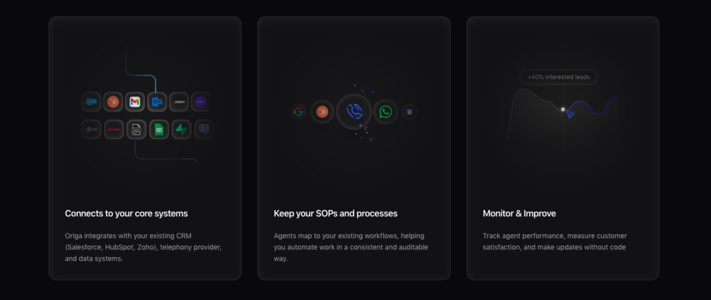 Screen-Shot-2026-03-02-at-5.07.42-PM-1024x433 Origa Raises $450K Led by Antler Singapore to Scale Voice AI for Enterprise Pre-Sales