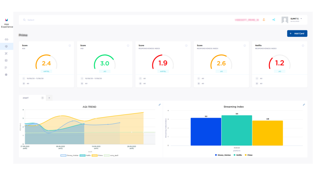 image-101-1024x576 Mozark Raises $40 Million in Series B Funding to Expand AI-Powered Digital Experience Monitoring