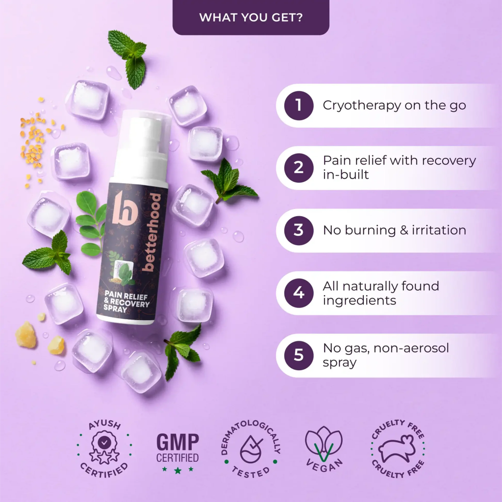 image-124-1024x1024 Betterhood Raises ₹5 Crore in Seed Funding to Advance Preventive Musculoskeletal Health Solutions