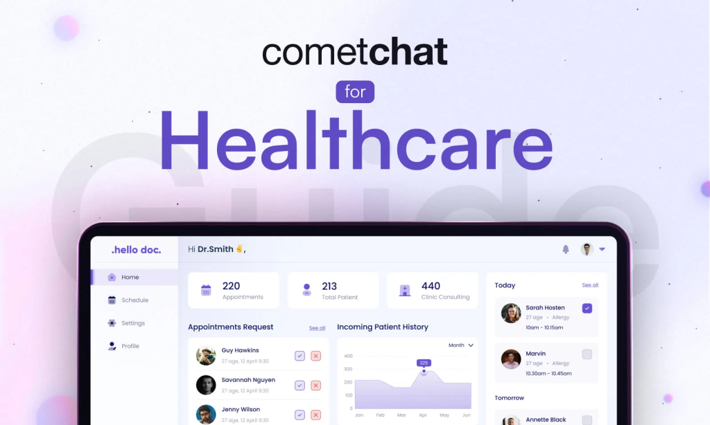 image-141-1024x614 CometChat Raises $6.5 Mn to Build AI-Powered Engagement Agents Across Industries