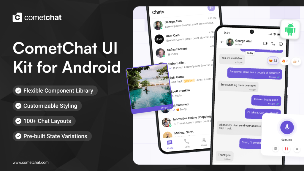 image-142-1024x576 CometChat Raises $6.5 Mn to Build AI-Powered Engagement Agents Across Industries