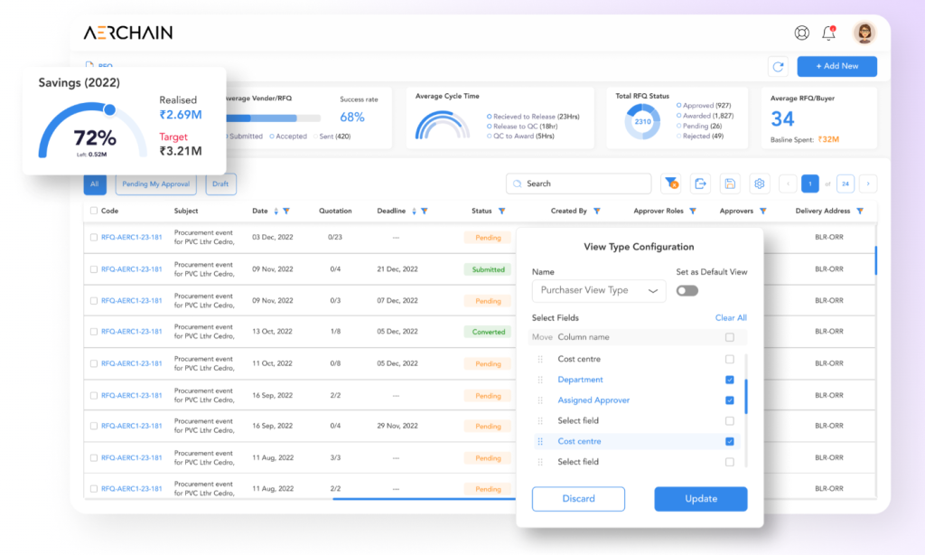 image-147-1024x614 Aerchain Raises $13 Million to Transform Enterprise Procurement with AI