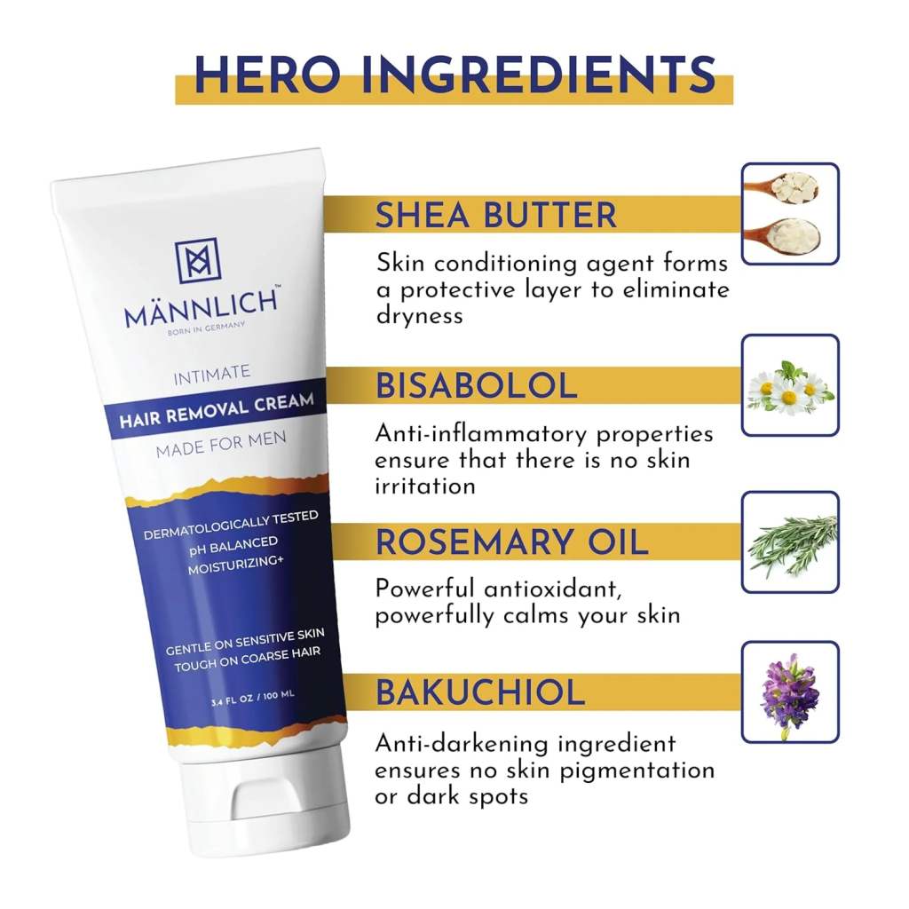 image-158-1024x1024 Mannlich Raises Seed Funding to Strengthen R&D and Build a Premium Grooming Brand
