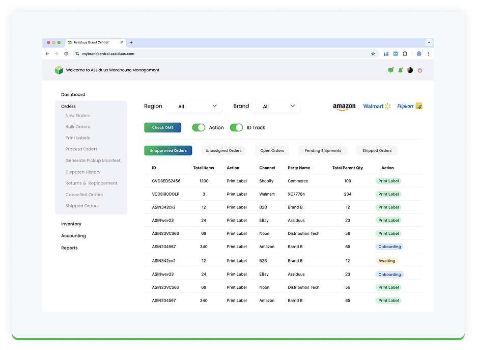 image-164 Assiduus Raises $25 Million to Power Global E-commerce Expansion with AI