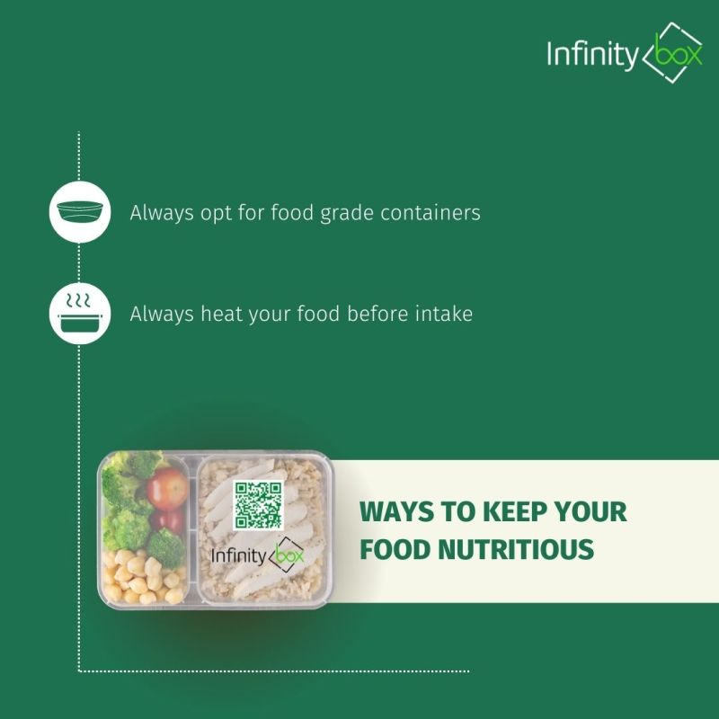 image-42 Reusable packaging startup InfinityBox has raised ₹14 crore ($1.7 million) in a Pre-Series A funding round led by Rainmatter