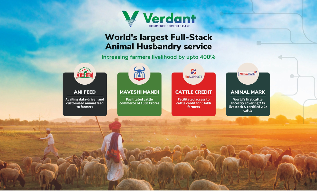image-81-1024x616 Verdant Impact Raises $3 Million Seed Funding to Transform Bovine Genetics and Livestock Productivity