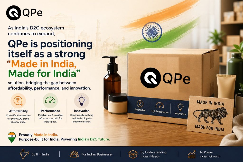 QPe-blog-banner-2-1024x683 QPe Powers 2Mn+ Monthly Orders, Emerges as a Trusted Platform for 50,000+ D2C Brands