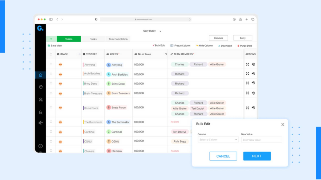 image-42-1024x576 WorkOnGrid Raises ₹22.5 Cr to Scale AI-Driven Utility Intelligence Platform