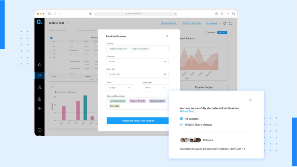 image-43-1024x576 WorkOnGrid Raises ₹22.5 Cr to Scale AI-Driven Utility Intelligence Platform