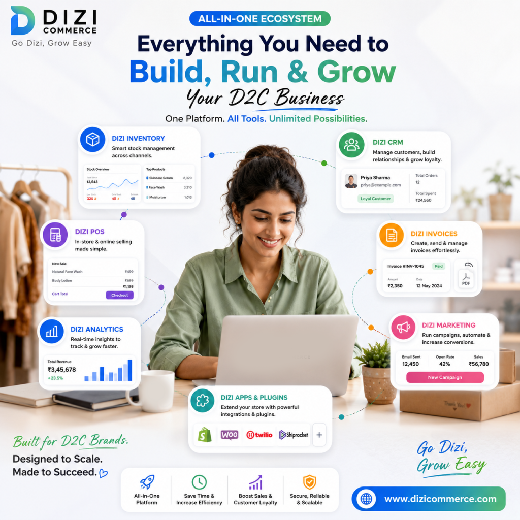 ChatGPT-Image-Aug-18-2026-11_34_09-AM-1024x1024 QPe Rebrands as Dizi Commerce, Enters Global Markets with AI-Powered E-Commerce Operating System