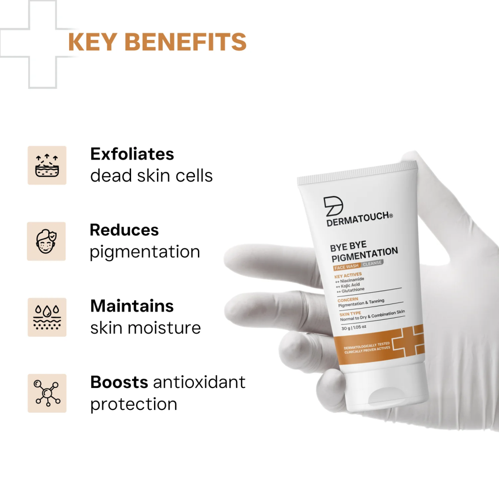image-41-1024x1024 Wipro Consumer Care Acquires Dermatouch for ₹387.5 Crore, Expands into Premium Skincare
