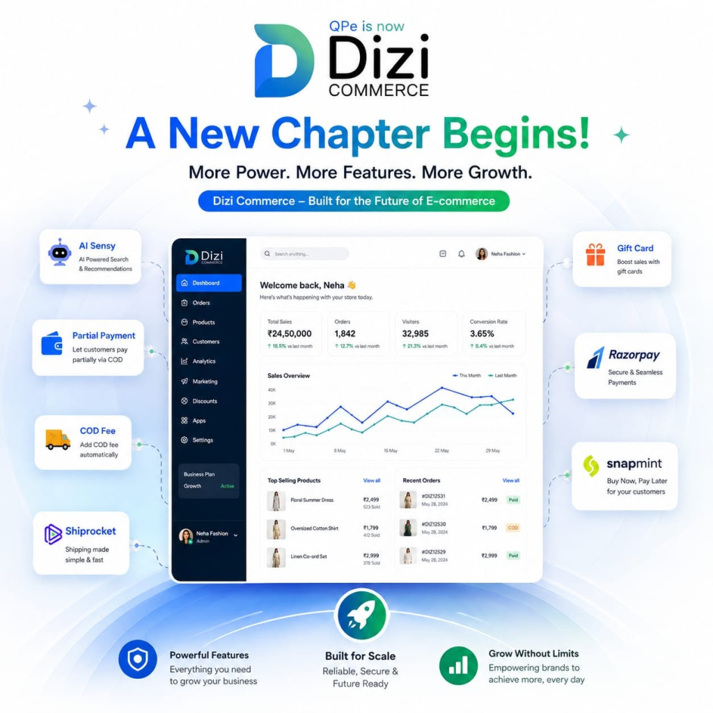 image-61-1024x1024 QPe Rebrands as Dizi Commerce, Enters Global Markets with AI-Powered E-Commerce Operating System