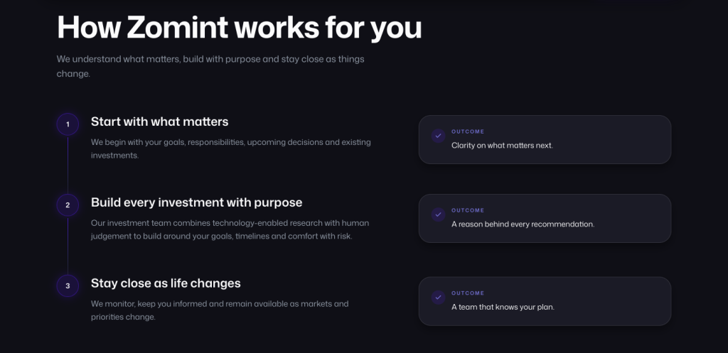 Screen-Shot-2026-10-09-at-4.36.43-PM-1024x497 Zomint Raises ₹36 Crore in Seed Funding Led by Lightspeed and Prime Venture Partners to Scale Wealth Management Platform